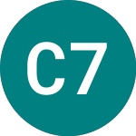 Logo de Chemring 7%prf (BC88).