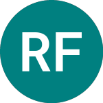 Logo de Relx Fin 33 (BW73).