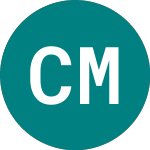 Logo de Catalyst Media (CMX).