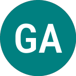 Logo de Gx Aelectrvehi (DRVG).