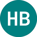 Logo de Hsbc Bk 25 (FC26).