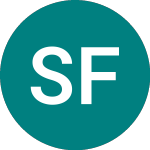 Logo de Snb Fund 28 (FC73).