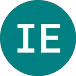 Logo de Ishr Eas Eur Cp (IEER).
