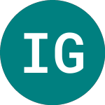 Logo de Ishr G Sustain (IGSG).