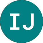 Logo de Ishr Jpn Sc-i (ISJP).