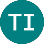 Logo de Touchstone Innovations  (IVO).