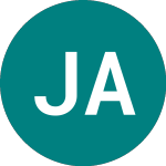 Logo de Jpmorgan Asia Growth & I... (JAGI).