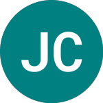 Logo de Just Car Clinics (JCR).