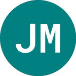 Logo de JP Morgan Fleming Mercantile It (JFM).