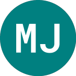 Logo de Msci Jpn Sri Hd (JPSG).