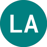 Logo de Lyxor Australia (LAUS).