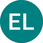 Logo de Etfs Llho (LLHO).