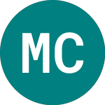 Logo de Morgan Crucible (MGCR).