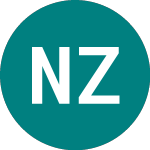 Logo de Net Zero Infrastructure (NZI).