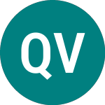 Logo de Quester Vct 4 (QUT).