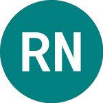 Logo de Rolls-royce Np (RRN).