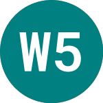 Logo de Wt 5x S Eur L� (SUP5).