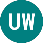 Logo de Ubsetf Wrdd (WRDD).