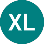 Logo de Xem Latamesg Sw (XMLD).