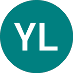 Logo de Yolo Leisure And Technol... (YOLO).