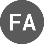 Logo de Fastighets AB Balder (PK) (FSTGY).