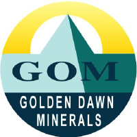 Logo de CanXGold Mining (CE) (GDMRF).