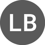 Logo de Loud Beverage (CE) (LBEV).