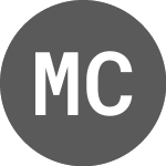 Logo de MGM China (PK) (MCHVY).