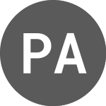 Logo de Pan African Resources (QX) (PAFRY).