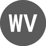 Logo de West Virginia Water (CE) (WVAW).