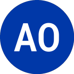 Logo de Alliance One (AOI).