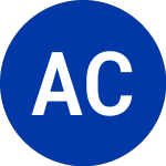 Logo de American Century (AVSU).
