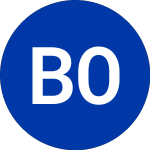 Logo de Bank of America (BAC-Q).
