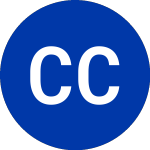 Logo de Churchill Capital Corp II (CCX.U).