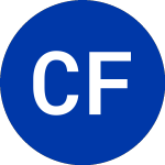 Logo de Citizens Financial Group, Inc. (CFG.PRD).