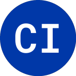 Logo de Chimera Investment (CIMN).