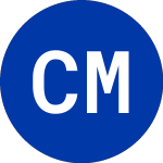 Logo de Criimi Mae (CMM).