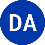 Logo de  (DAI).
