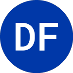Logo de Dream Finders Homes (DFH).