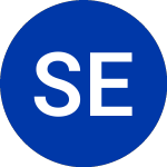 Logo de Spinnaker ETF Se (GENM).