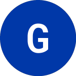 Logo de Gelesis (GLS.WS).