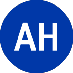 Logo de At Home (HOME).