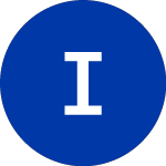 Logo de Intrawest (IDR).
