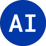 Logo de AEABridges Impact (IMPX).