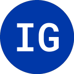 Logo de ING Groep N.V. (IND.CL).