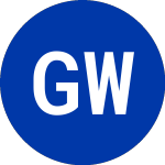 Logo de Garter Wts (IT.BW).