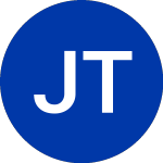 Logo de Jer Trust (JRT).