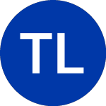 Logo de  (TXF).