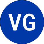 Logo de Virgin Group Acquisition... (VGII.WS).