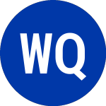 Logo de World Quantum Growth Acq... (WQGA.U).